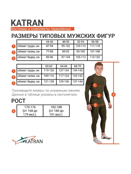 фото Дождевик мужской пончо накидка KATRAN ЦИКЛОН (Оксфорд, темно-серый)