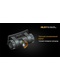 фото Налобный фонарь Fenix HL23 Cree XP-G2 R5
