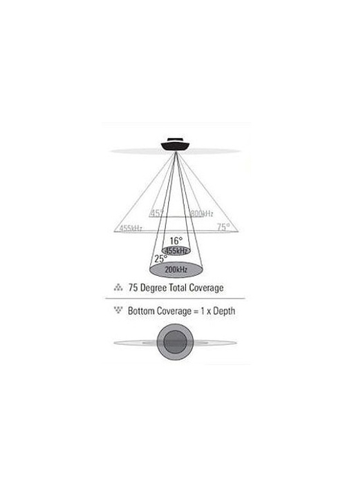 фото Humminbird 788cxi HD Combo