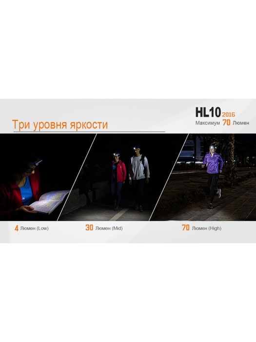 фото Налобный фонарь Fenix HL10 (2016) Philips LXZ2-5770 LED