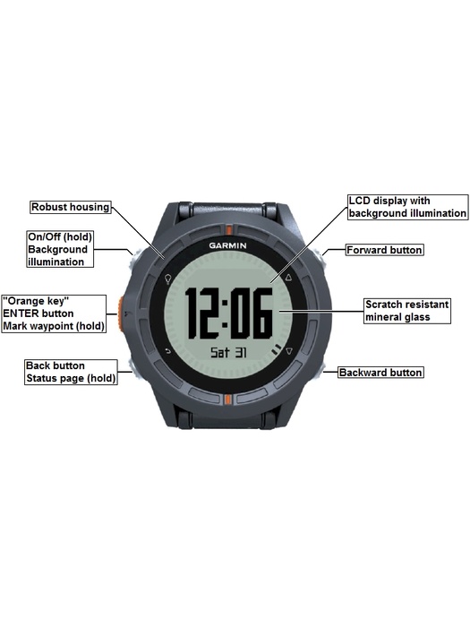 фото Garmin Fenix (010-01040-01)