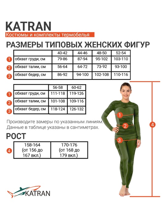 фото Демисезонный женский мембранный костюм KATRAN МИРА +5°C (СофтШелл, Черный)