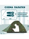 фото Палатка Jungle Camp ALASKA 2 (двухместная)