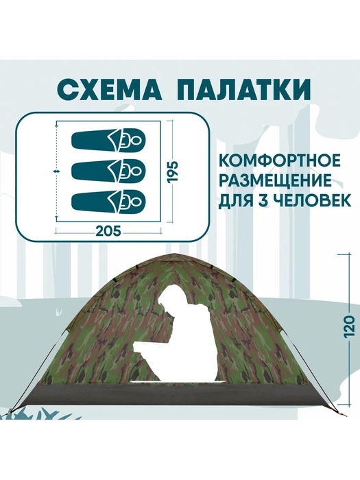фото Палатка трехместная JUNGLE CAMP FISHERMAN 3