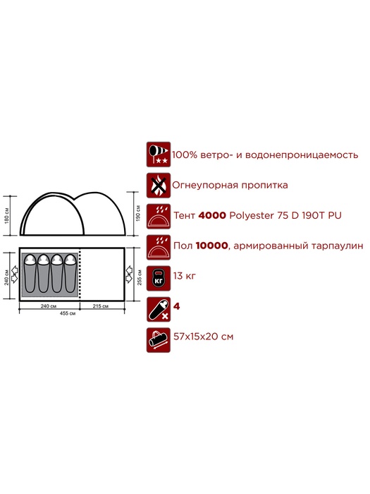 фото Палатка Indiana ATRIUM 4