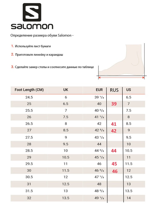 фото Тактические ботинки Salomon QUEST 4D GTX FORCES 2 EN Black