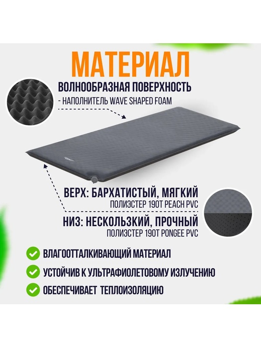 фото Самонадувающийся туристический коврик Trek Planet Relax 70 серый