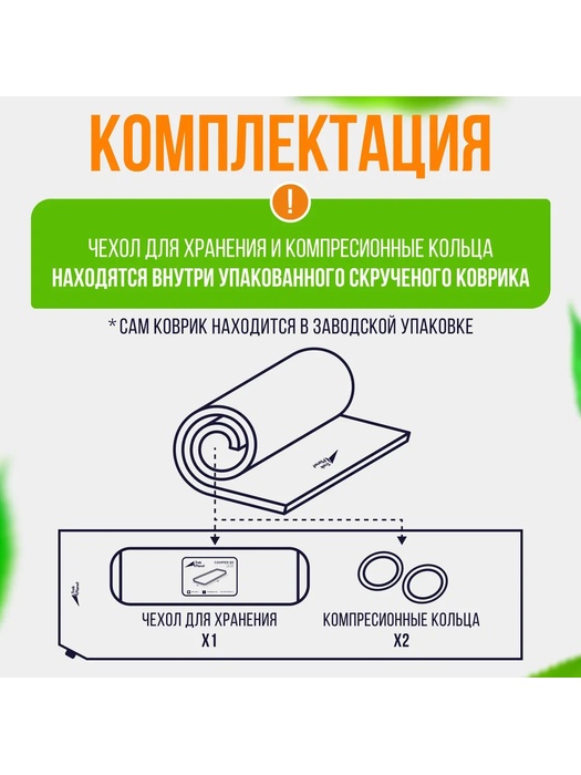 фото Самонадувающийся туристический коврик Trek Planet Relax 70 серый