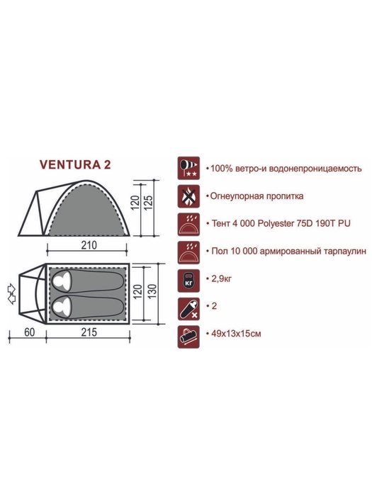фото Палатка Indiana VENTURA 2
