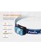 фото Налобный фонарь Fenix HL12R Cree XP-G2 
