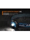 фото Налобный фонарь Fenix HL12R Cree XP-G2 