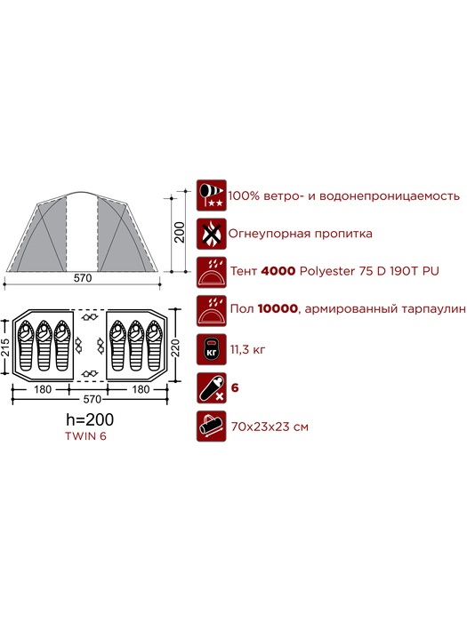 фото Палатка Indiana TWIN 6