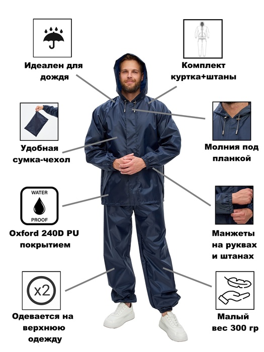 фото Дождевик мужской пончо накидка KATRAN ЦИКЛОН (Оксфорд, темно-синий)