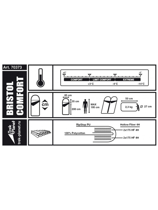 фото Спальный мешок Trek Planet BRISTOL COMFORT