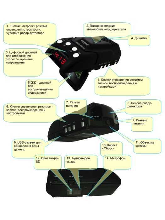 фото Highscreen BlackBox Radar-HD 