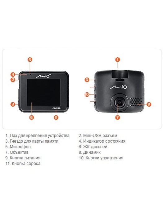 фото Mio MiVue C330