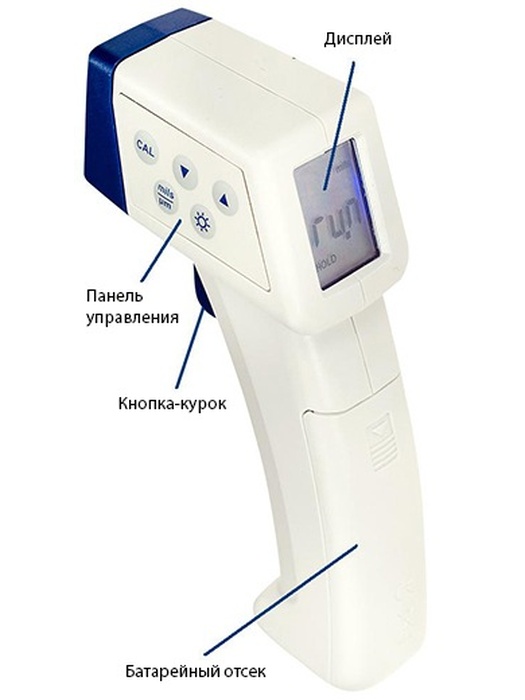 фото Толщиномер CHY-113