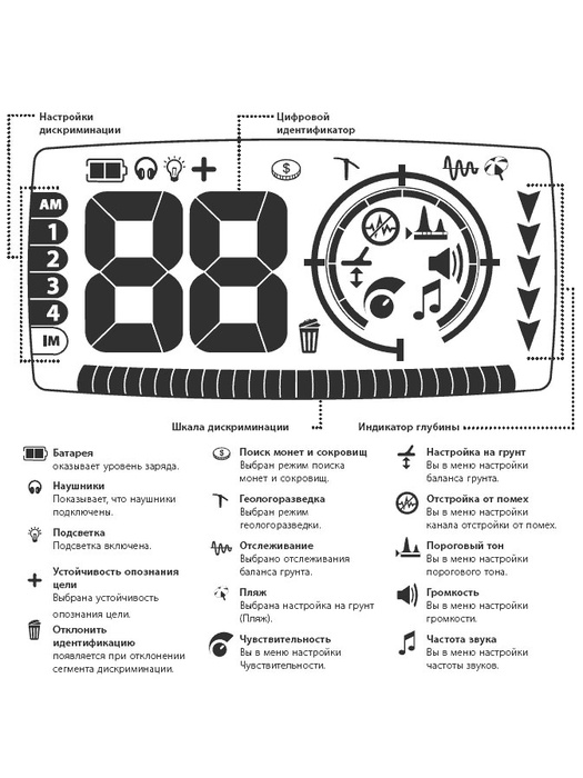 фото Металлоискатель Minelab X-Terra 705 с 10.5" DD 7,5 кГц