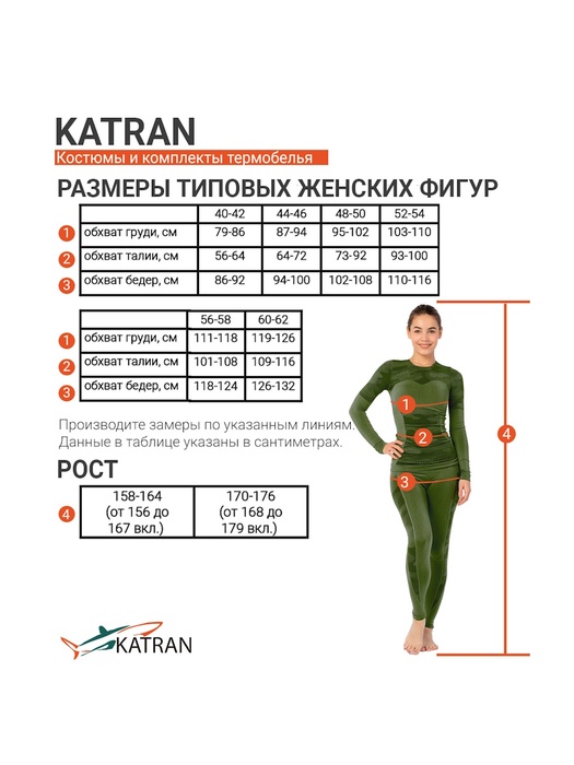 фото Женский противоэнцефалитный костюм KATRAN Бор NEW (Твил, хаки)