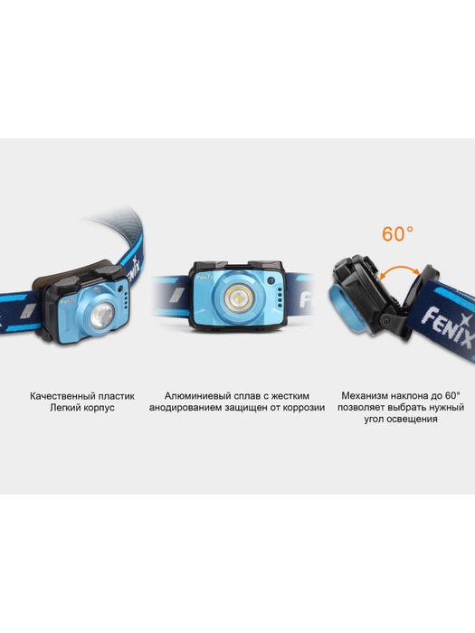 фото Налобный фонарь Fenix HL12R Cree XP-G2 