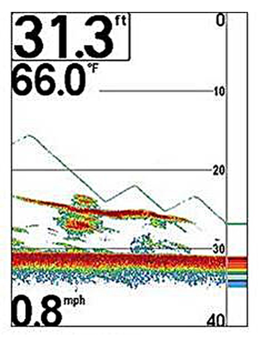 фото Humminbird 597cxi HD DI Combo