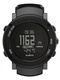 фото Suunto Core Alu Deep Black