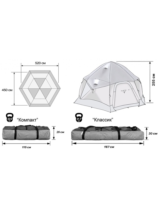 фото Большая зимняя палатка Лотос КубоЗонт 6 Компакт (17088)