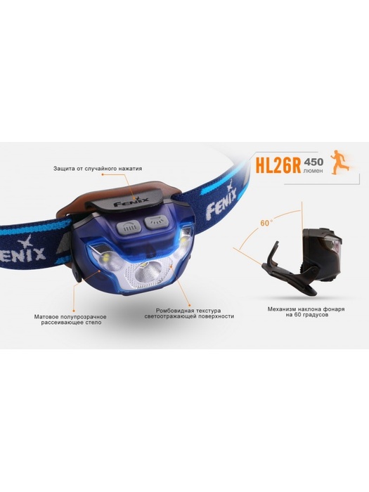 фото Налобный фонарь Fenix HL26R Cree XP-G2 R5