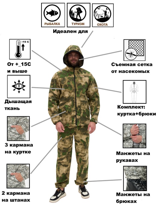 фото Костюм антимоскитный KATRAN Сапсан (Твил, МОХ)