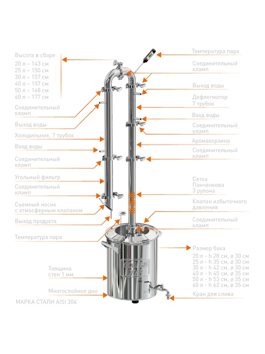 фото Самогонный аппарат (дистиллятор) Добрый жар Абсолют ПРО 30 литров + кран