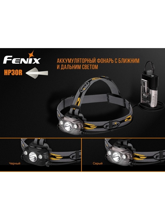 фото Налобный фонарь Fenix HP30R Cree XM-L2 + CreeXP-G2 R5 