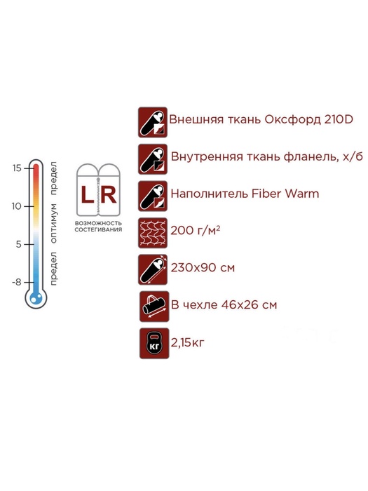 фото Спальный мешок INDIANA Vermont R-zip от -8 °C (одеяло с подголовником, фланель, 195+35X90 см)