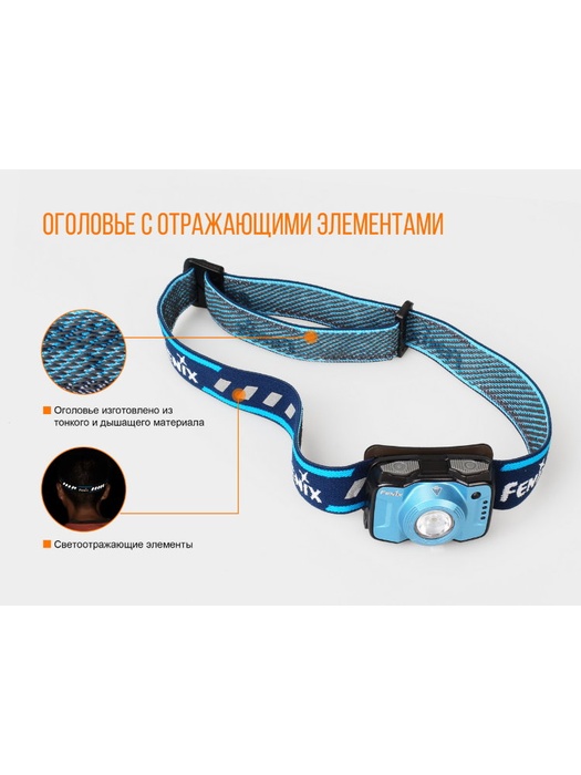 фото Налобный фонарь Fenix HL12R Cree XP-G2 