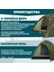 фото Палатка Jungle Camp (Trek Planet) ALASKA 3 Камуфляж