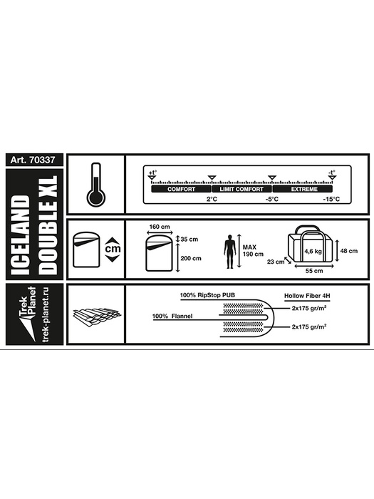фото Спальный мешок Trek Planet ICELAND DOUBLE XL