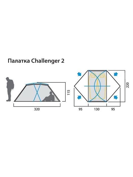 фото Палатка REDFOX CHALLENGER 2 V2
