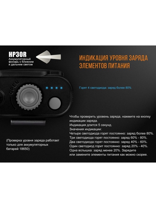 фото Налобный фонарь Fenix HP30R Cree XM-L2 + CreeXP-G2 R5 