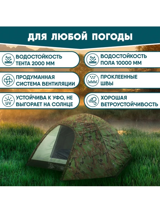 фото Палатка Jungle Camp ALASKA 2 (двухместная)