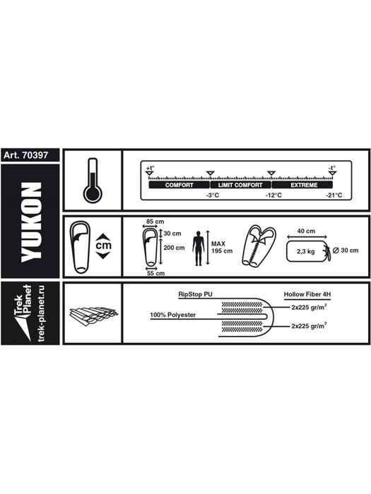 фото Спальный мешок Trek Planet Yukon