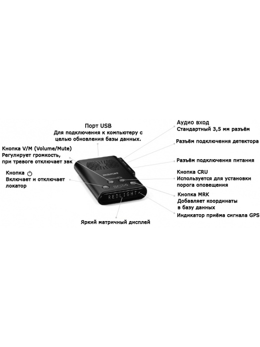 фото Escort Passport SC55 GPS