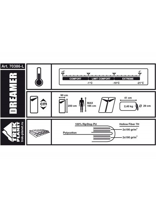 фото Спальный мешок Trek Planet DREAMER