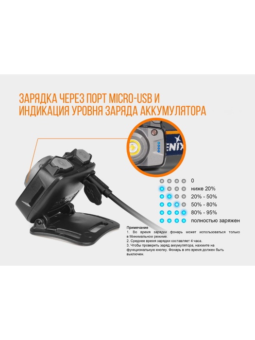 фото Налобный фонарь Fenix HL12R Cree XP-G2 