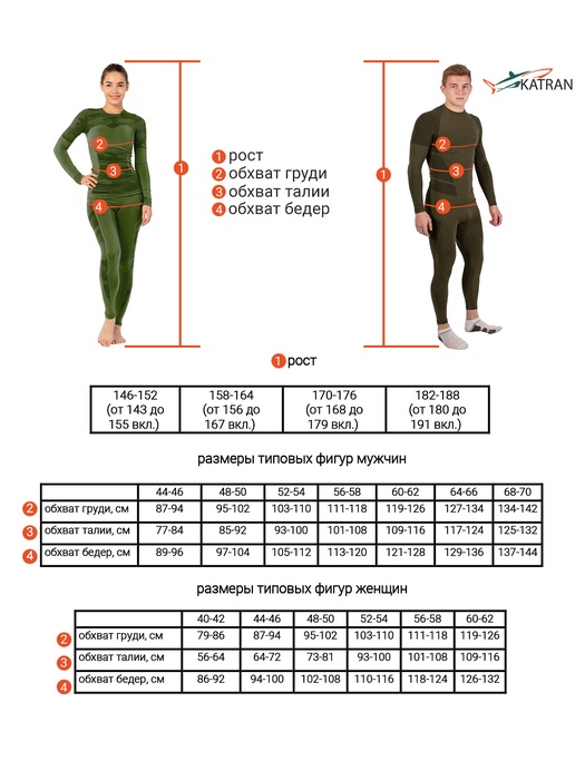 фото Женское термобелье KATRAN Nord Comfort -35 women черное