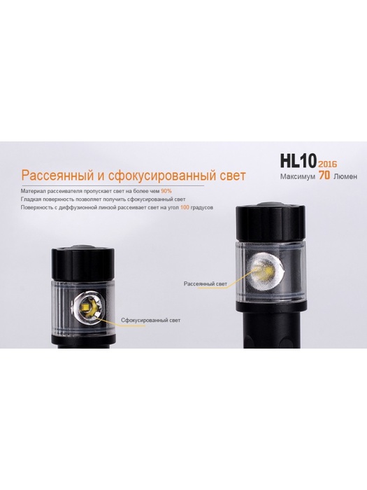 фото Налобный фонарь Fenix HL10 (2016) Philips LXZ2-5770 LED