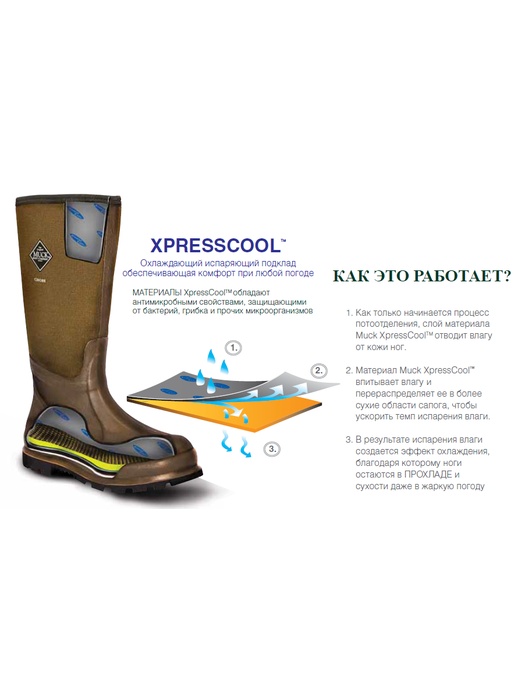 фото Полусапоги MuckBoot Excursion Pro Mid FRMC-900