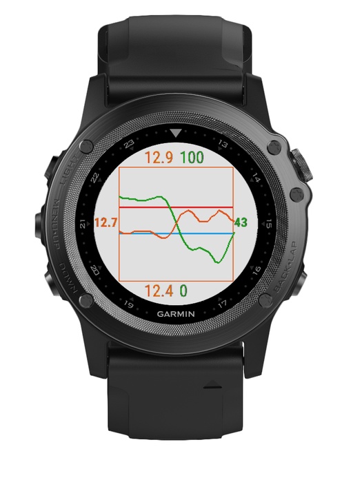 фото Garmin TACTIX Bravo