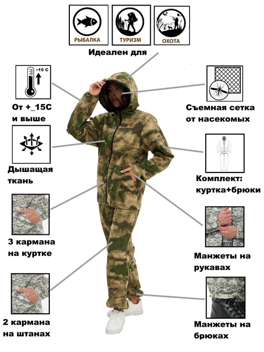 фото Костюм женский антимоскитный KATRAN Этна (Твил, МОХ)