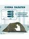 фото Палатка трехместная JUNGLE CAMP Forester 3