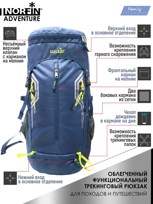 фото Туристический рюкзак Norfin ADVENTURE 55