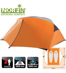 фото Палатка двухместная Norfin BEGNA 2 NS